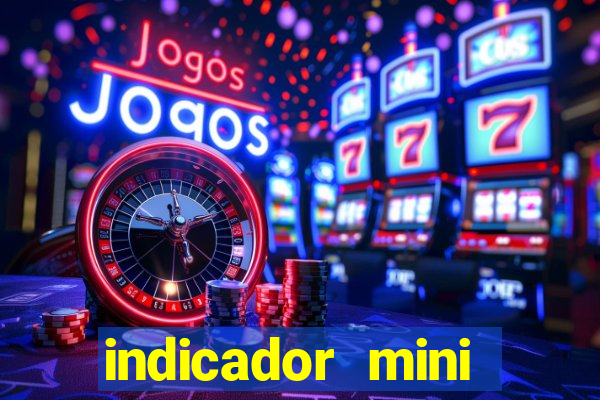 indicador mini indice b3